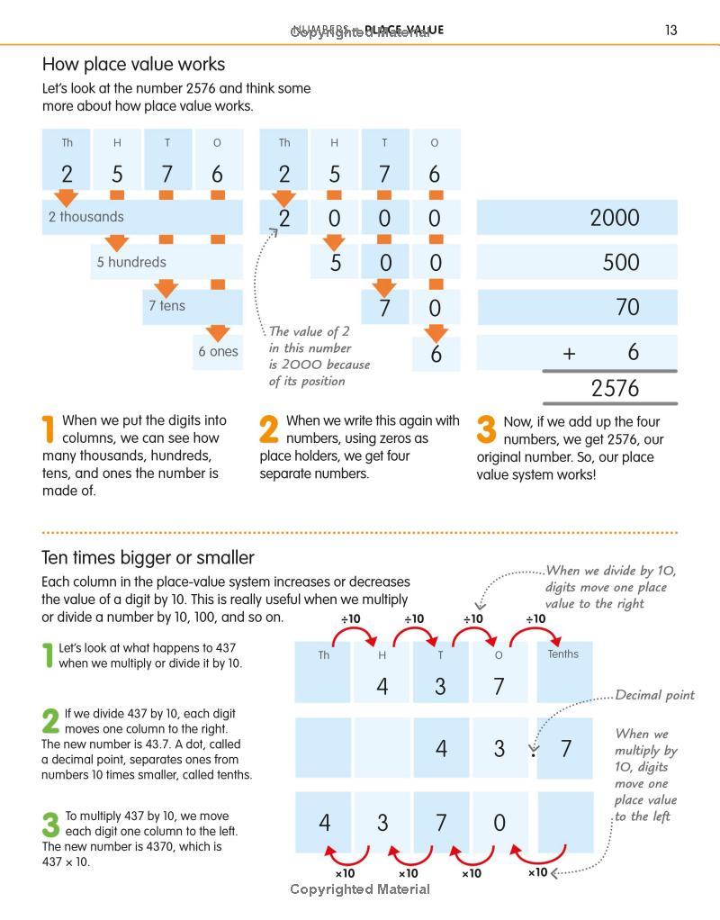 DK How to be Good at Maths : The Simplest Ever Visual Guide