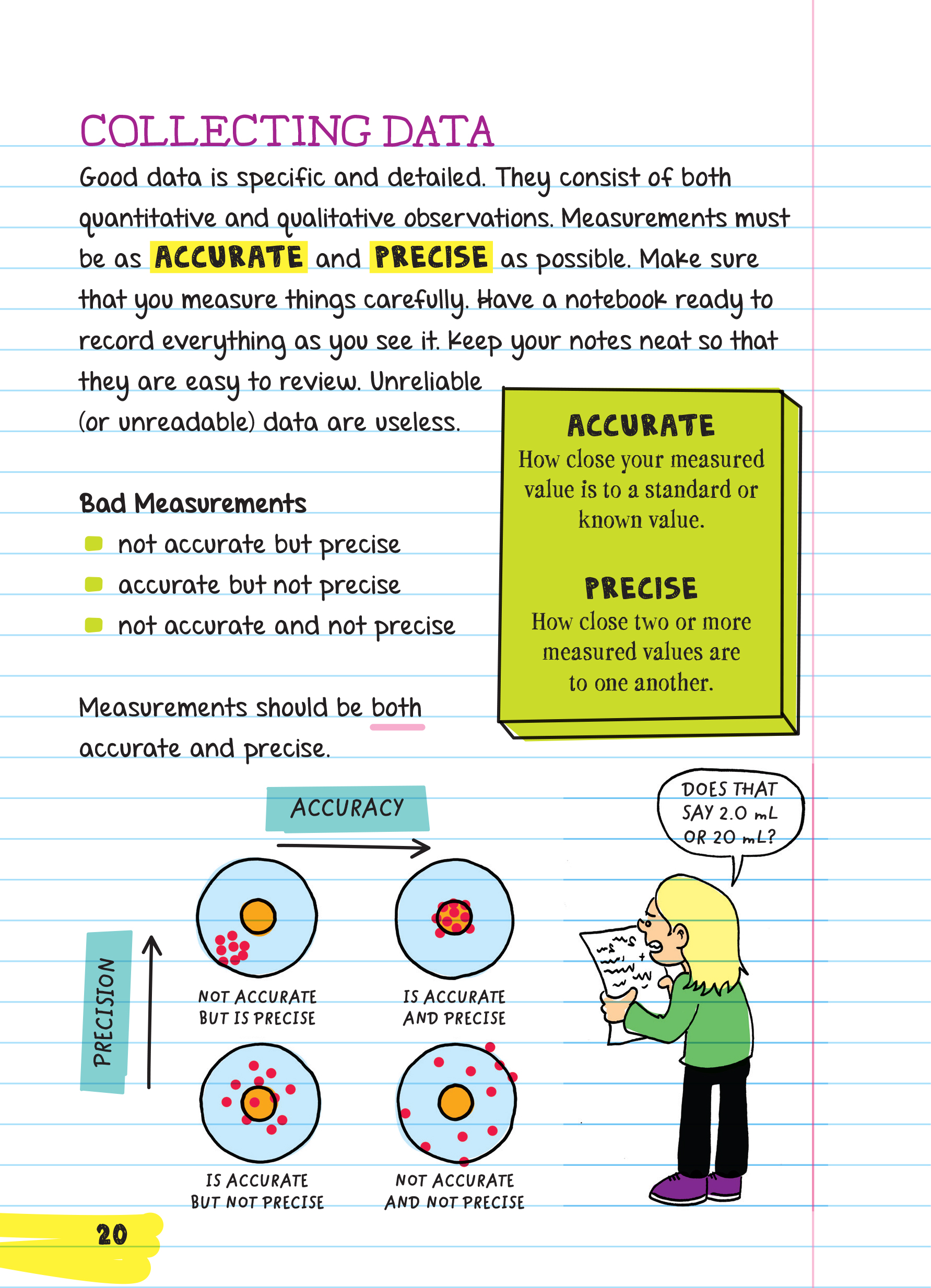 Sách Everything You Need To Ace Chemistry Big Fat Notebooks - Sổ Tay Hoá Học ( Tiếng Anh ) - Tổng Hợp Kiến Thức Hóa Học Từ lớp 8 Đến lớp 12 - Á Châu Books, Bìa Cứng, In Màu