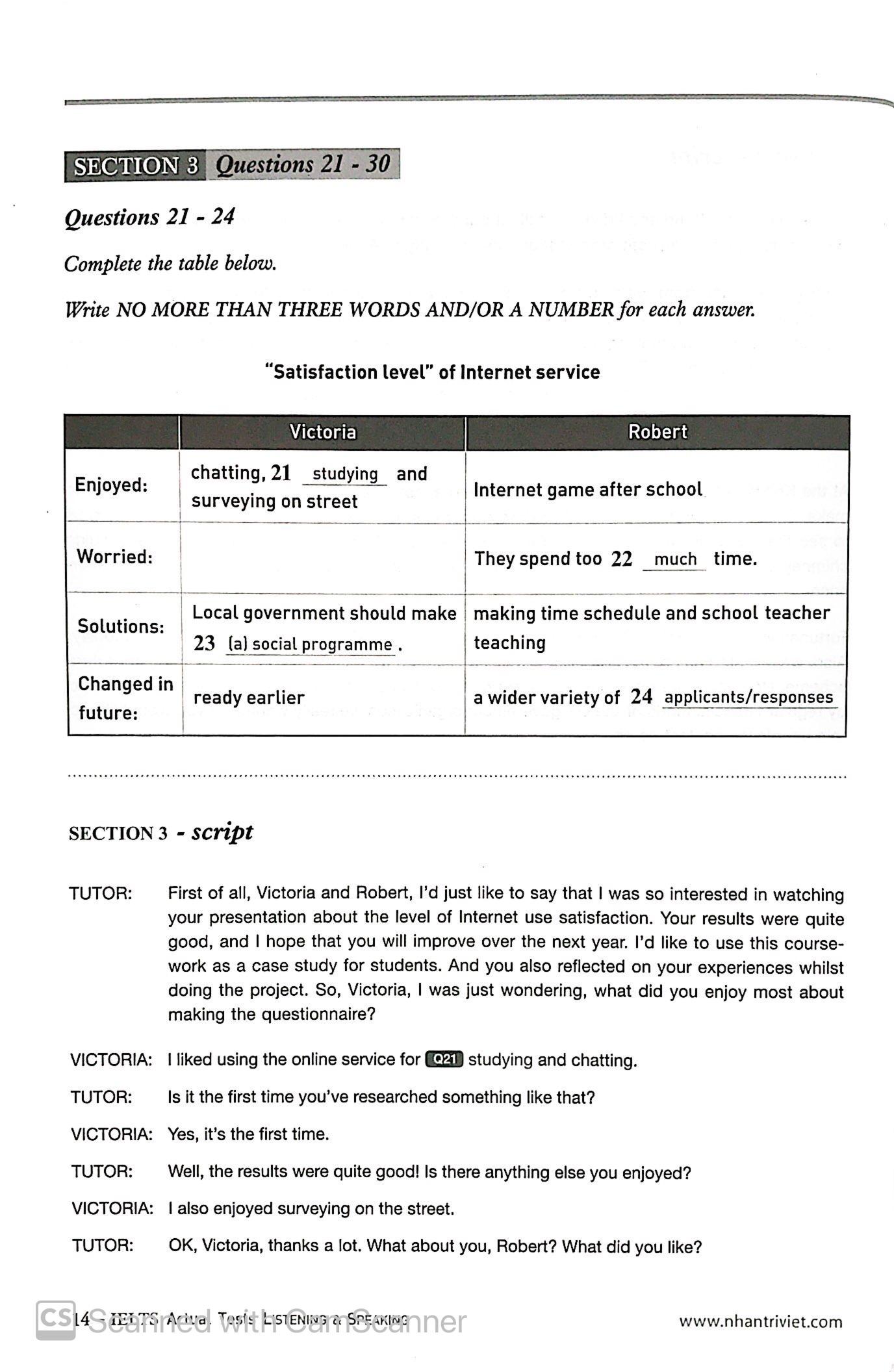 IELTS Actual Test Listening & Speaking (Kèm CD)
