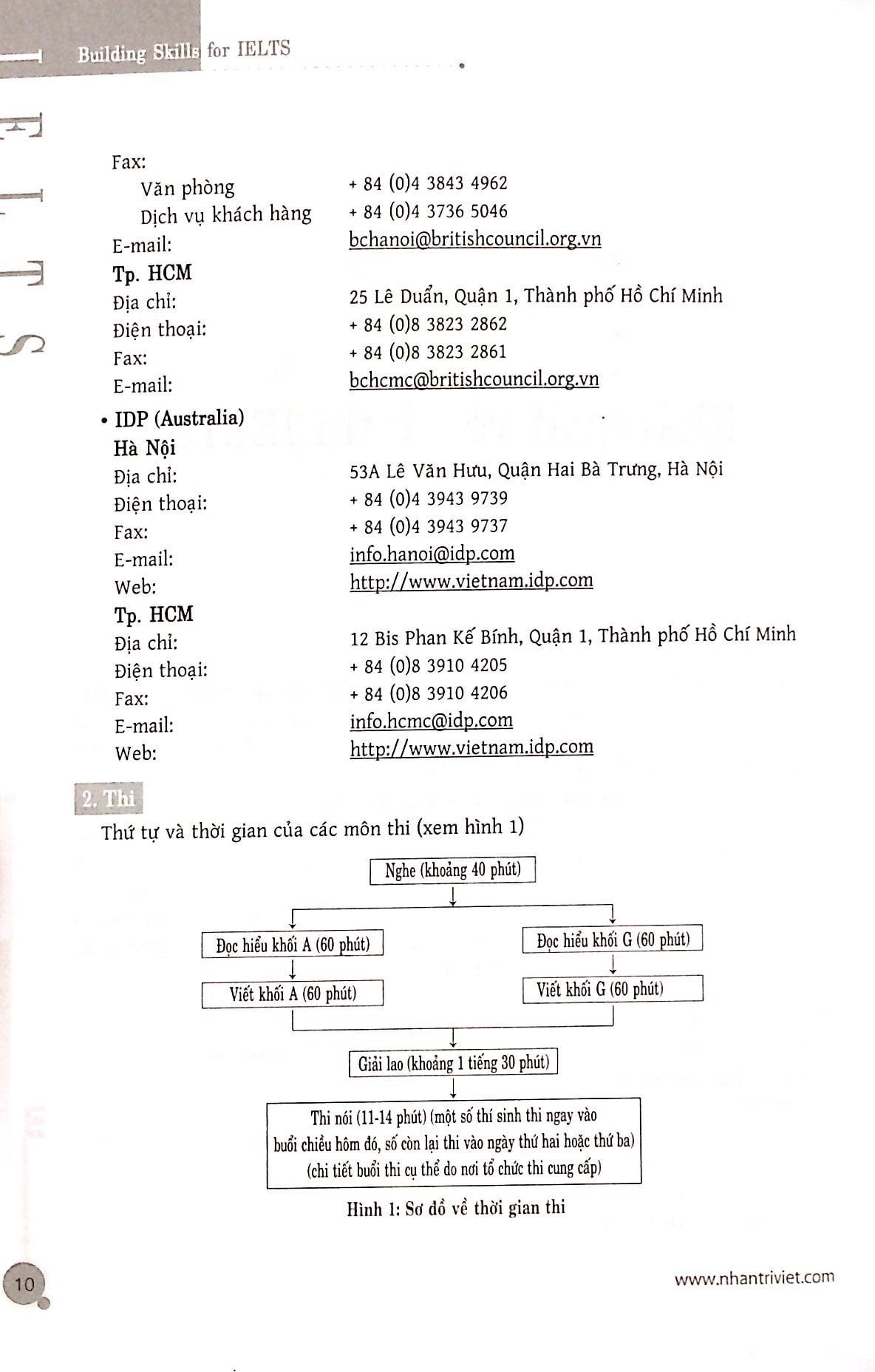 IELTS - Building Skills For IELTS (Kèm CD)