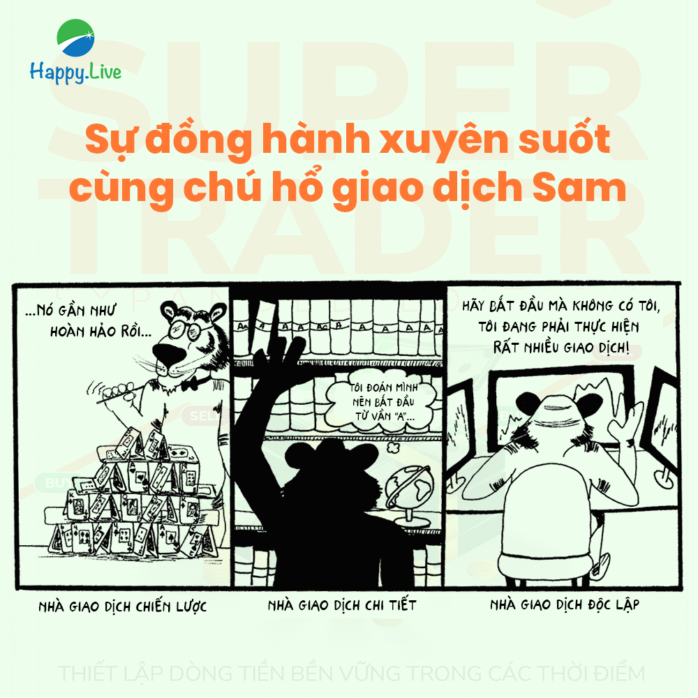 Sách Super Trader, Expanded Edition - Thiết lập dòng tiền bền vững trong các thời điểm đỉnh và đáy của thị trường - Happy Live