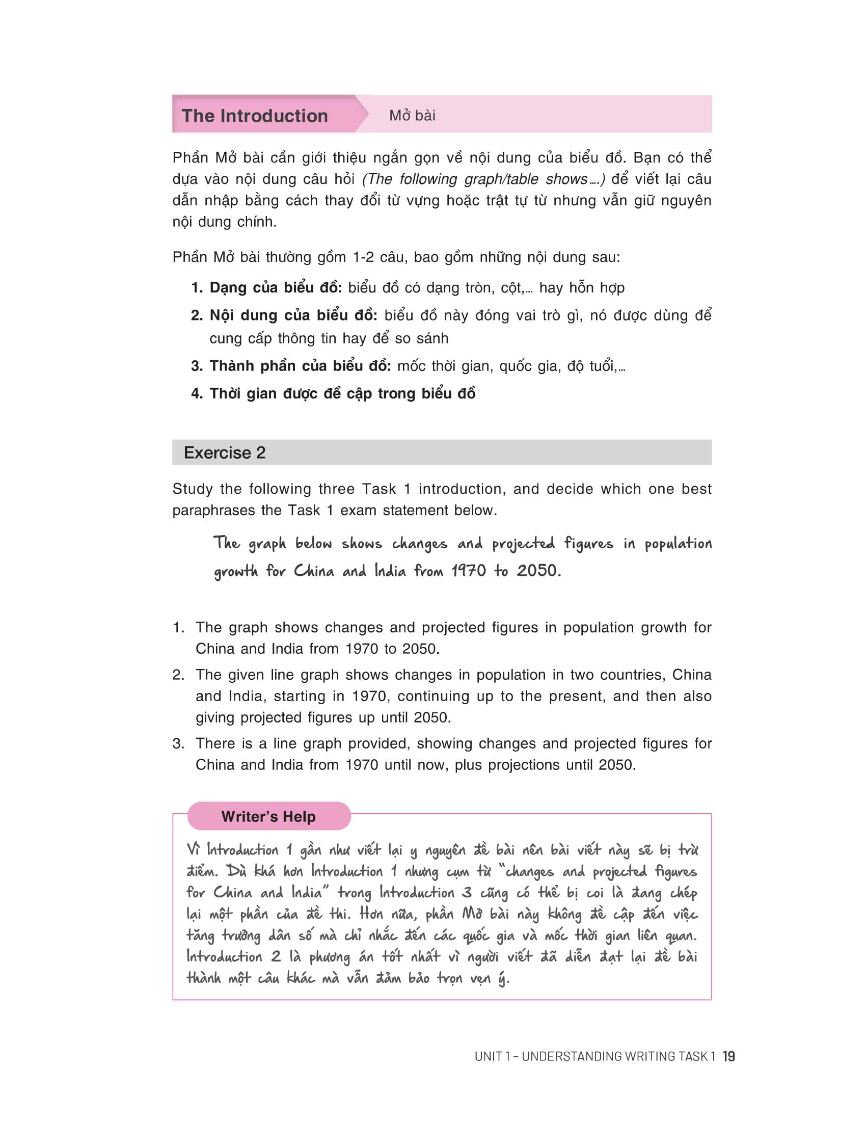 Sách - IELTS Writing Starter - Band 4.0-6.0