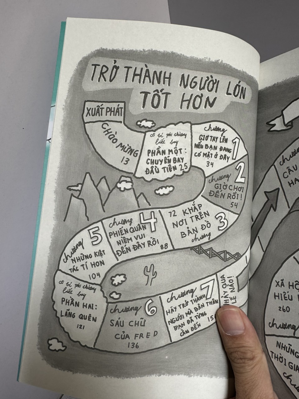 TRỞ THÀNH NGƯỜI LỚN TỐT HƠN – Brad Montagve – Nguyễn Tú Anh dịch – Quảng Văn – NXB Phụ Nữ