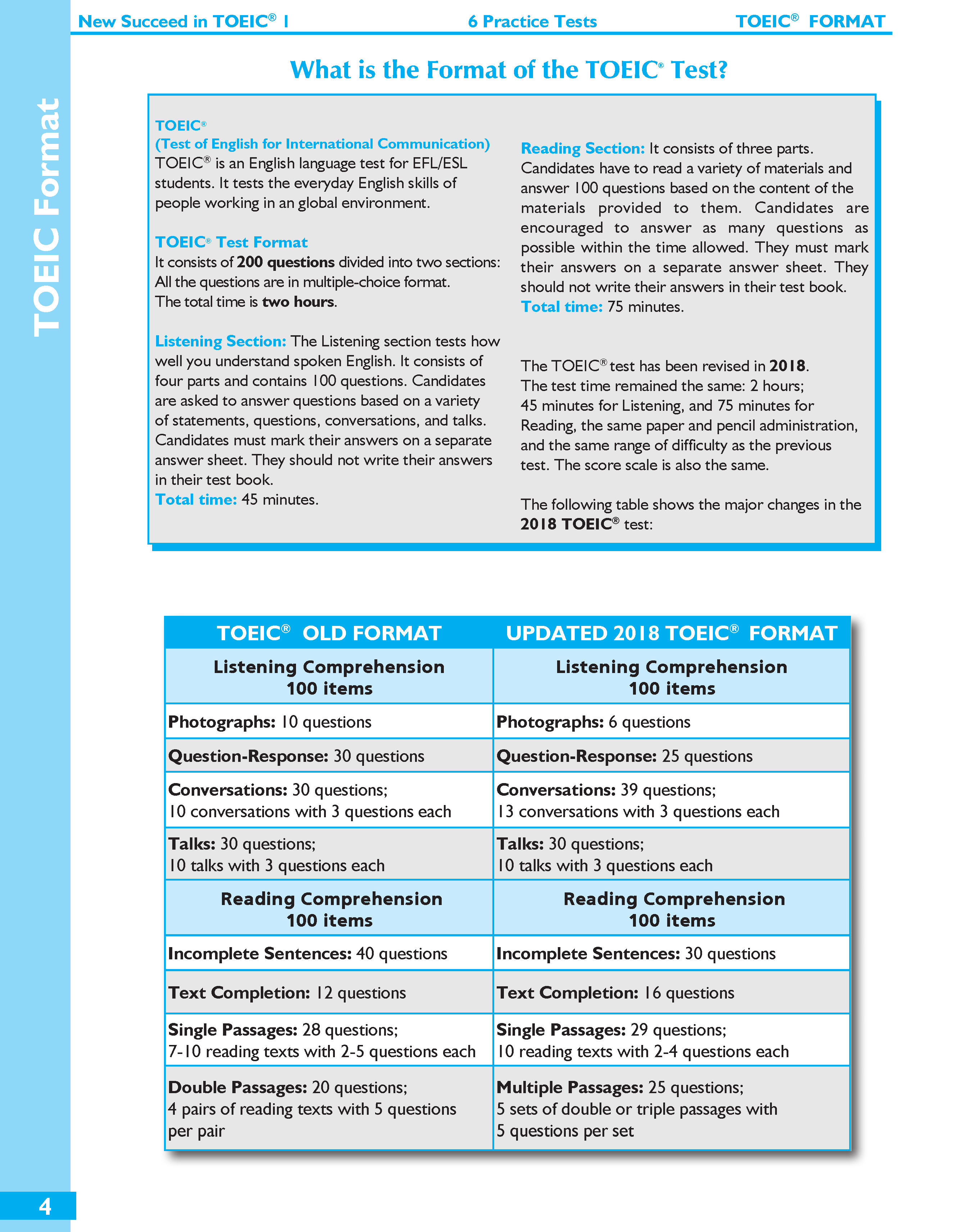 Succeed in TOEIC 1 (550-750) with 6 Practice Tests - New Revised format 2018