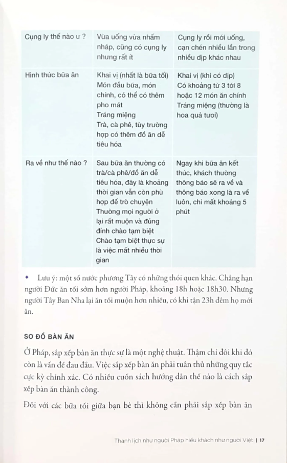 Thanh Lịch Như Người Pháp Hiếu Khách Như Người Việt