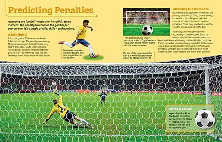 Sách tiếng Anh - Maths in Art and Sport