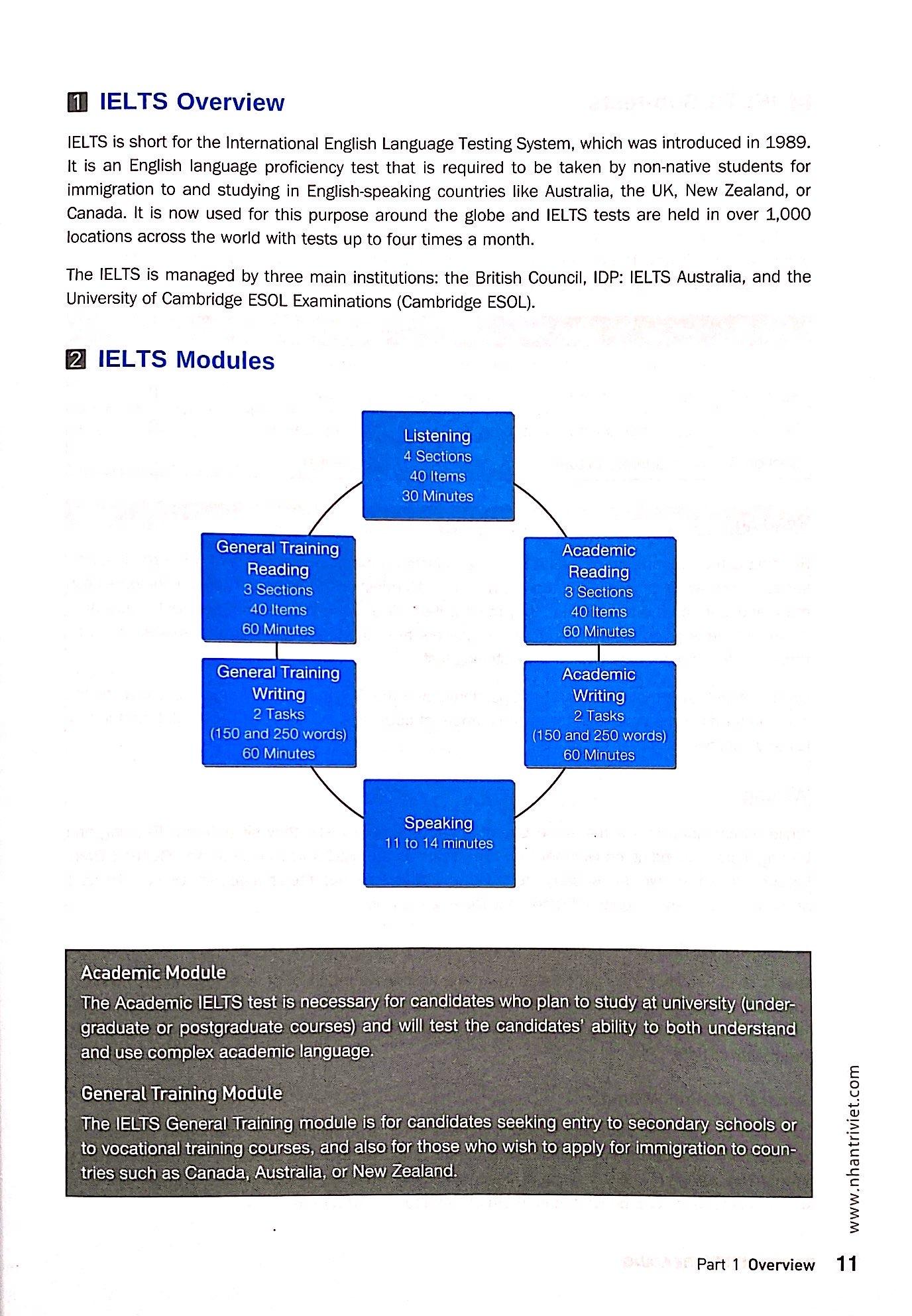 Perfect IELTS Reading