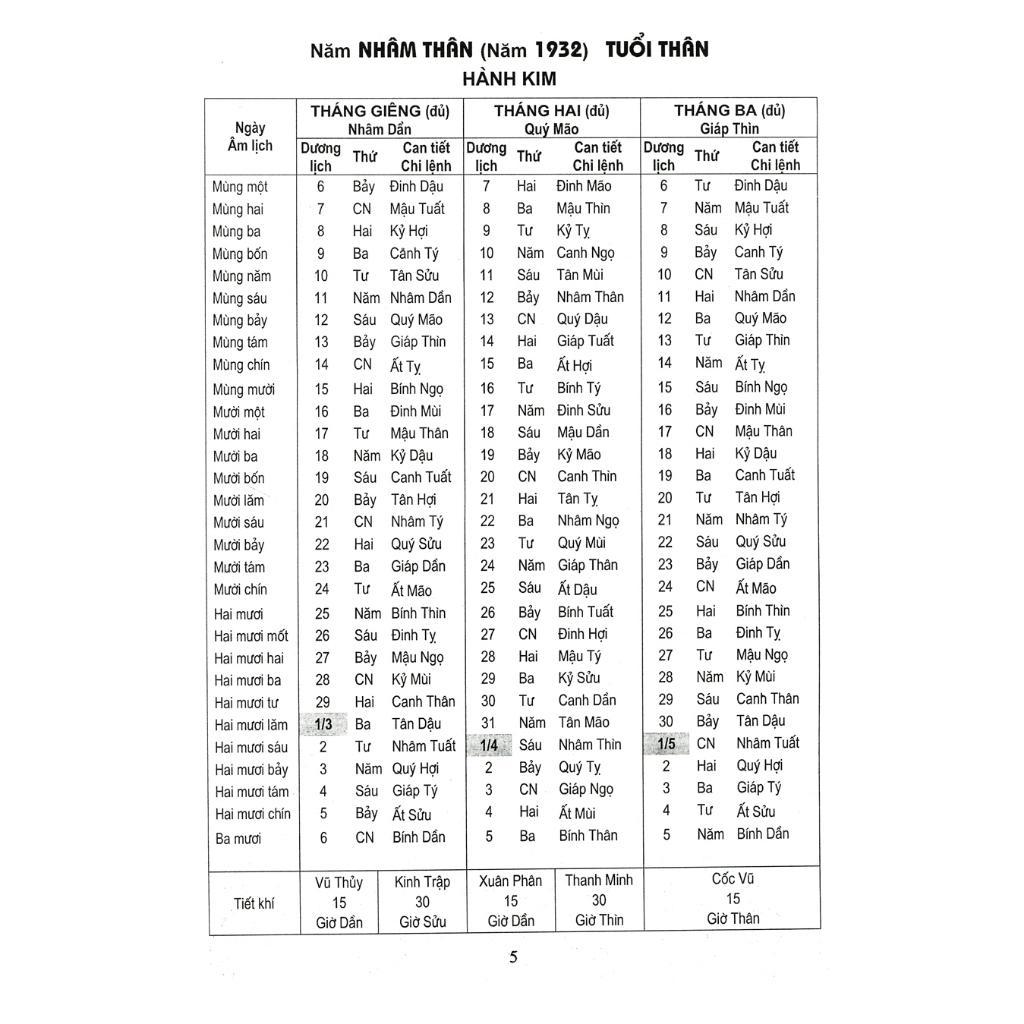 Sách - Lịch Vạn Niên 1932 - 2050 - Bìa Cứng - Minh Thắng