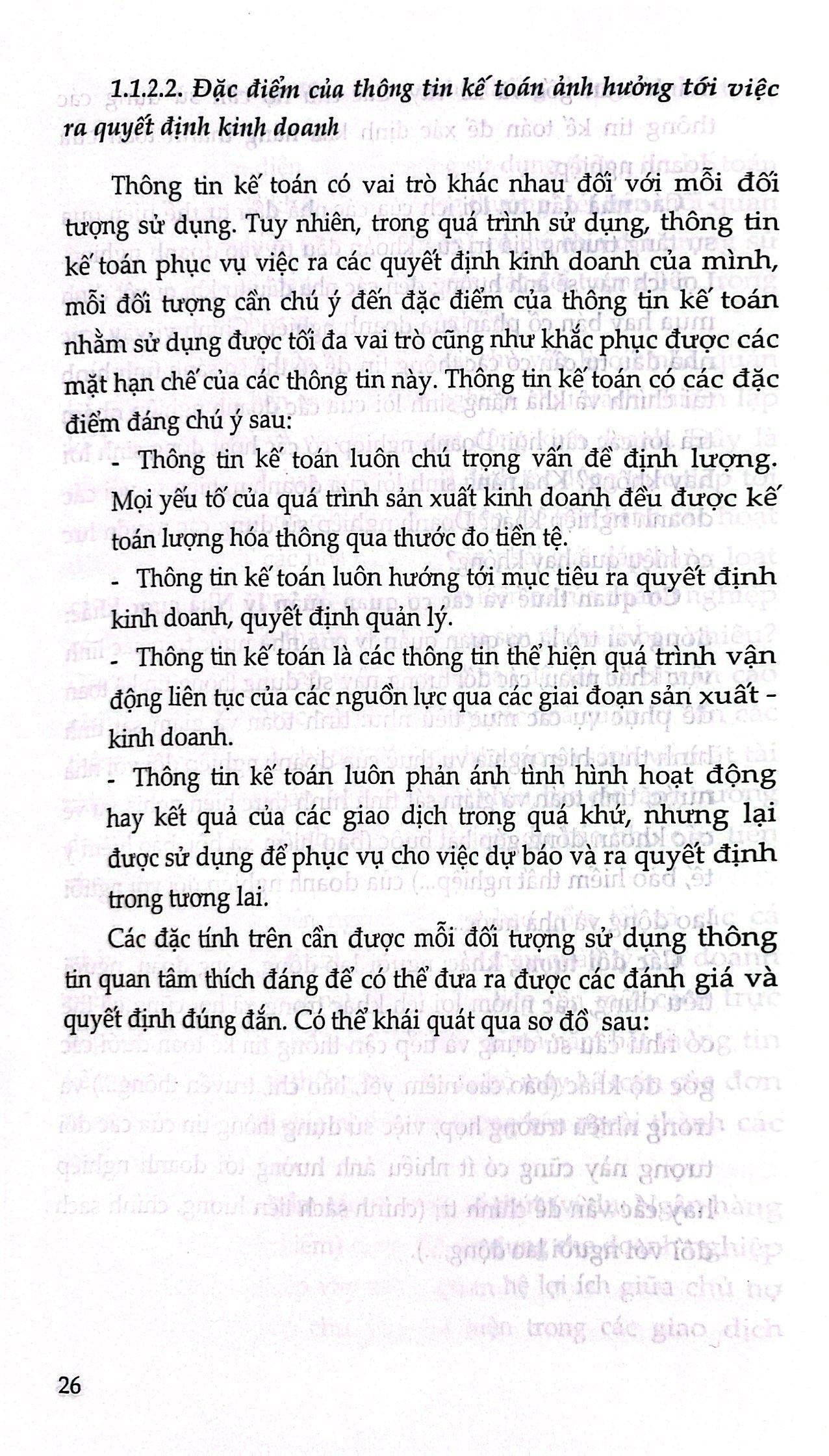 Kế Toán Tài Chính - Doanh Nghiệp Thương Mại Dịch Vụ