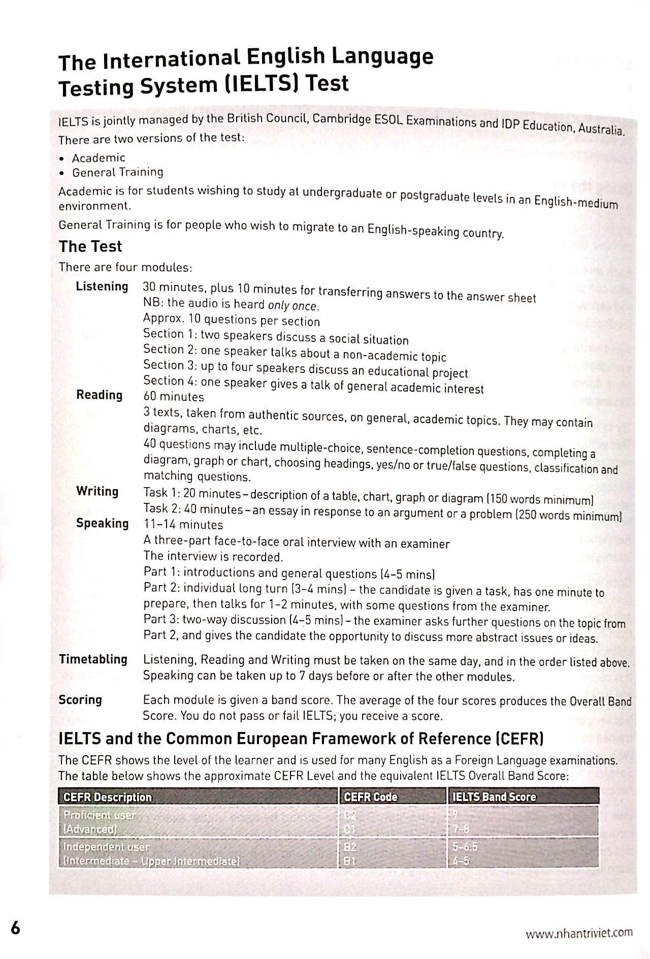 Speaking For IELTS (Kèm CD)