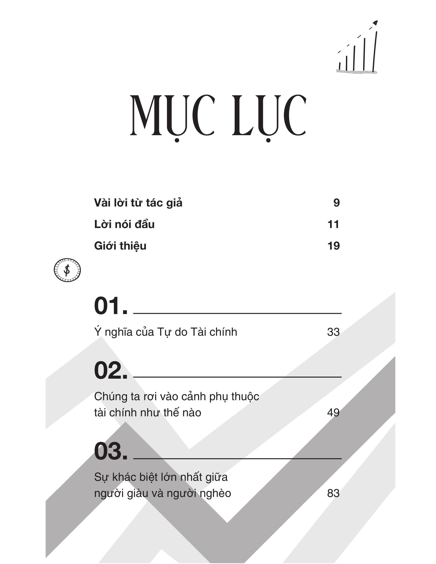 Phương Pháp Quản Lý Tài Chính Cá Nhân Hiệu Quả