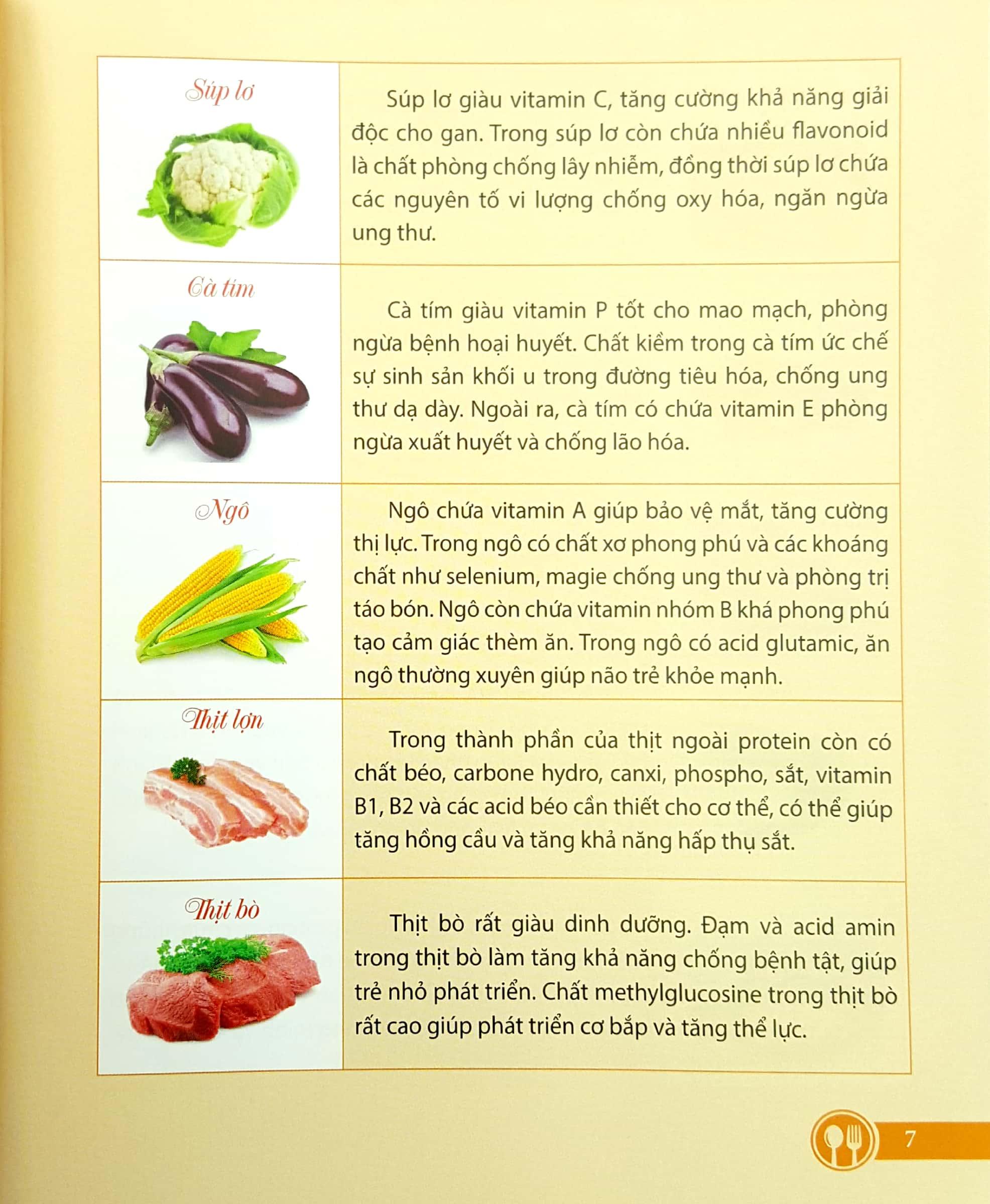 Mẹ Nấu Ăn Ngon Tuyệt (Tập 1)