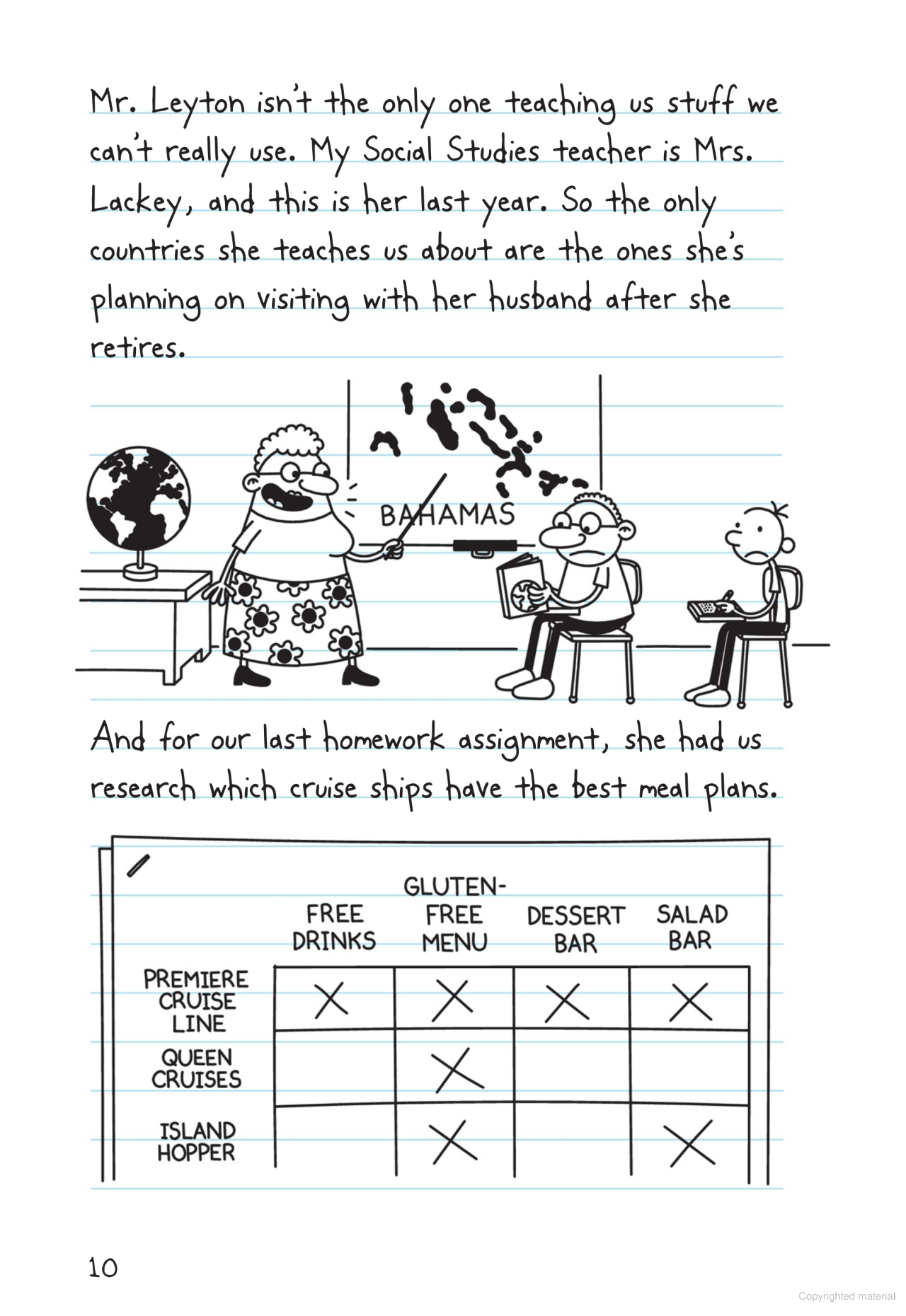 Diary Of A Wimpy Kid 18: No Brainer