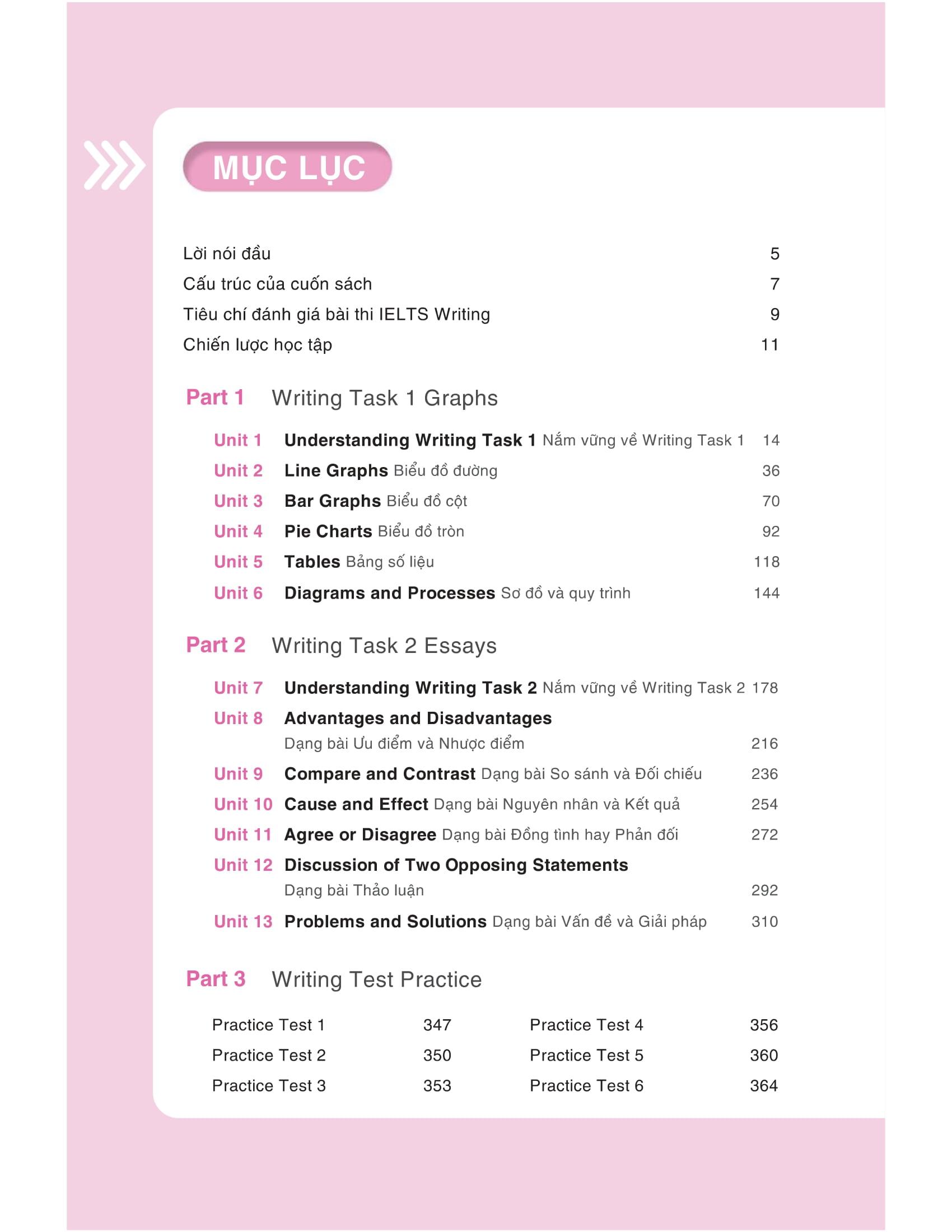 Sách - IELTS Writing Starter - Band 4.0-6.0