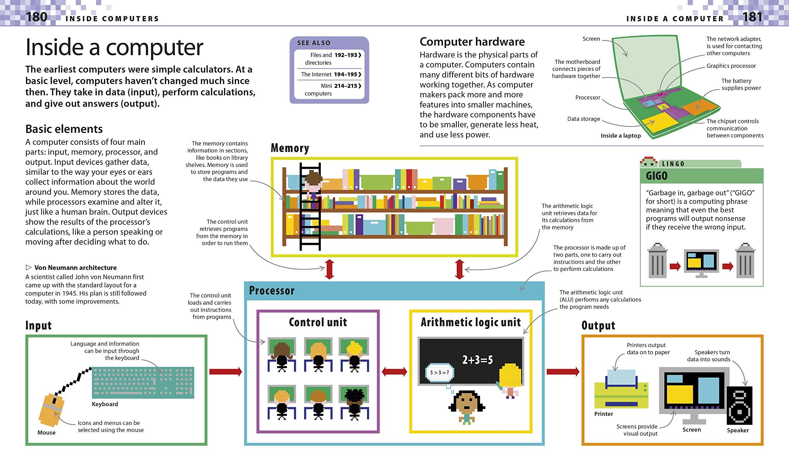 Computer Coding for Kids: A unique step-by-step visual guide, from binary code to building games (Paperback)