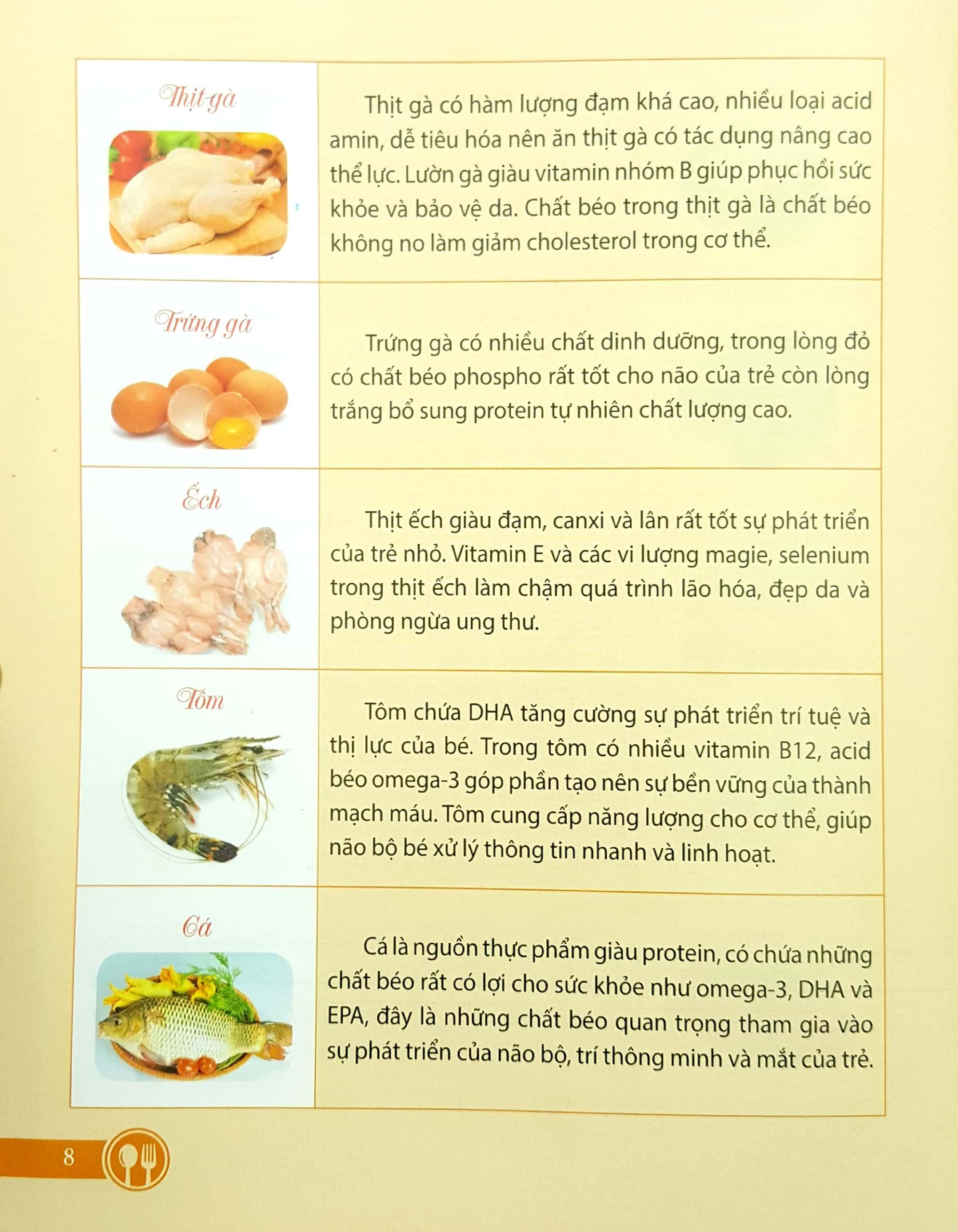 Mẹ Nấu Ăn Ngon Tuyệt (Tập 1)