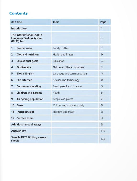 Collins Speaking For IELTS – 2nd Edition (Kèm CD Hoặc File MP3)