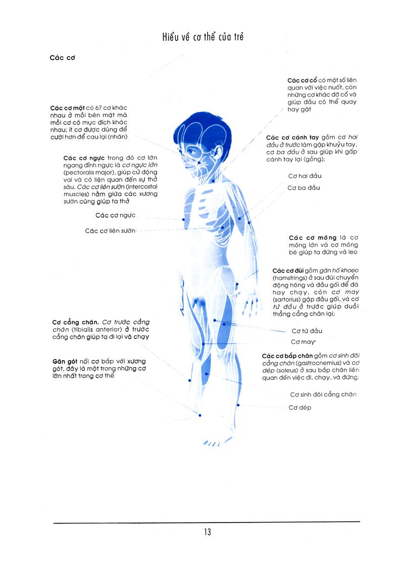 Bên Con Khi Con Đau Bệnh
