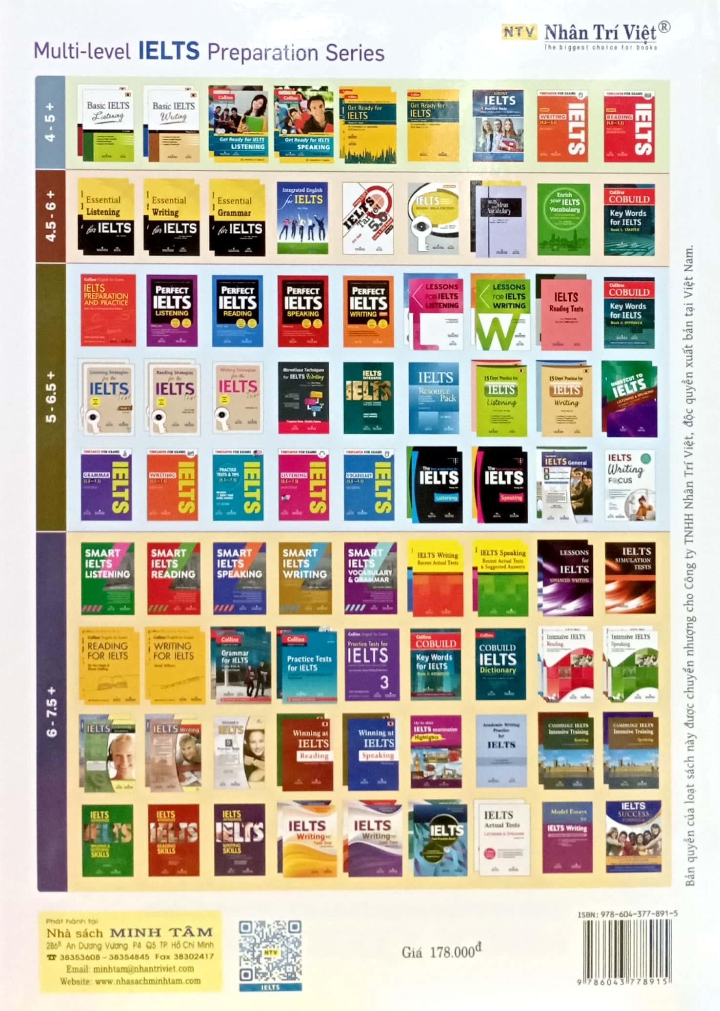 Basic Ielts Reading