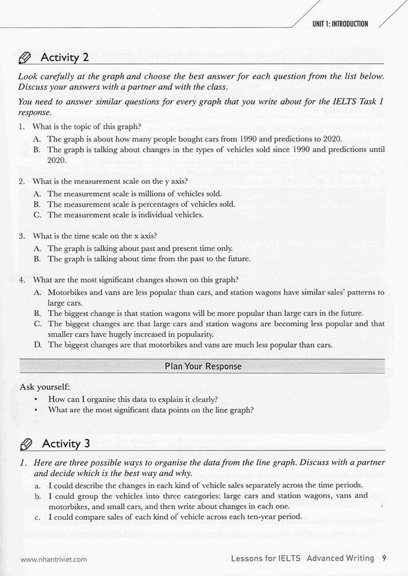 Lessons For IELTS - Advanced Writing