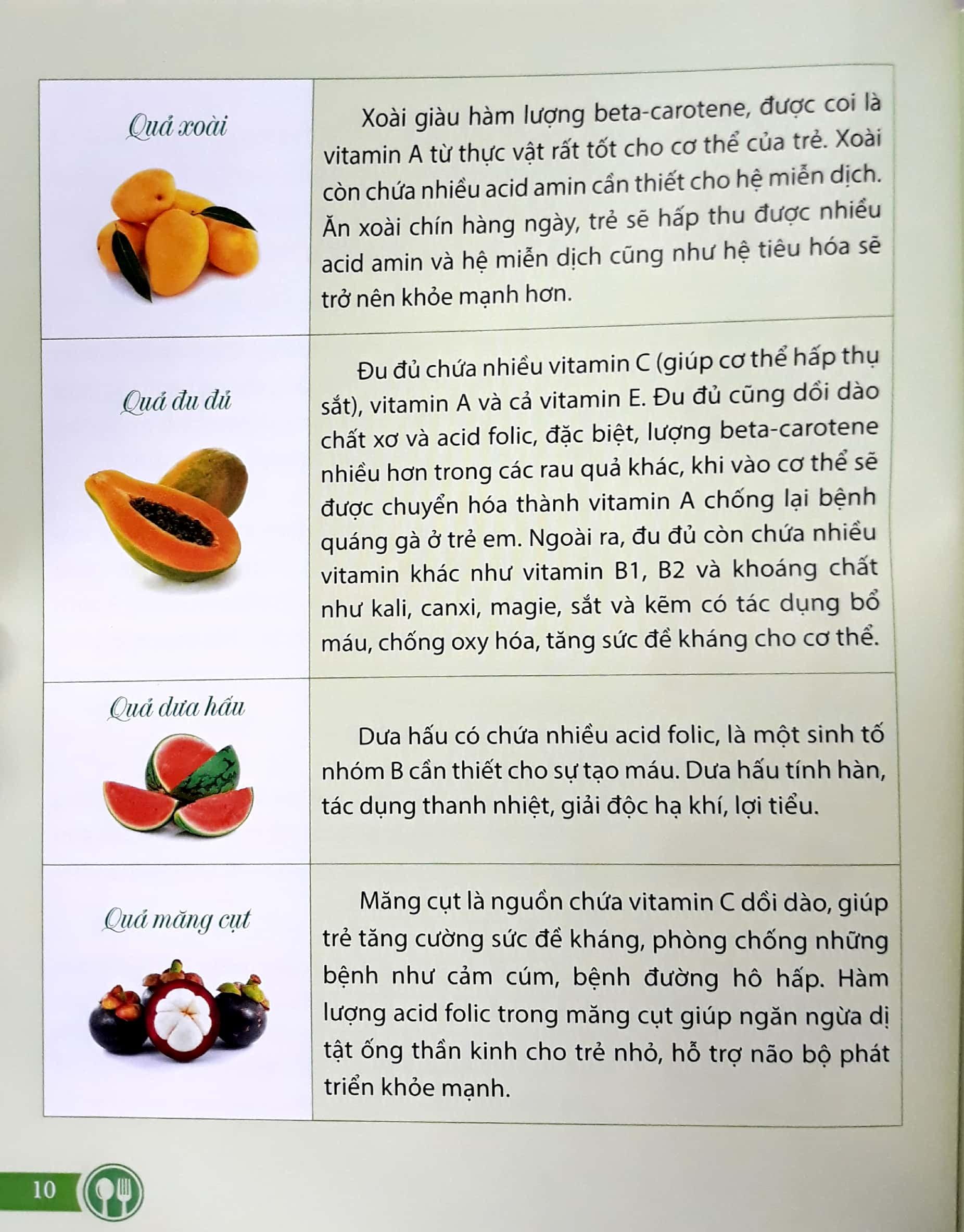Mẹ Nấu Ăn Ngon Tuyệt (Tập 2)