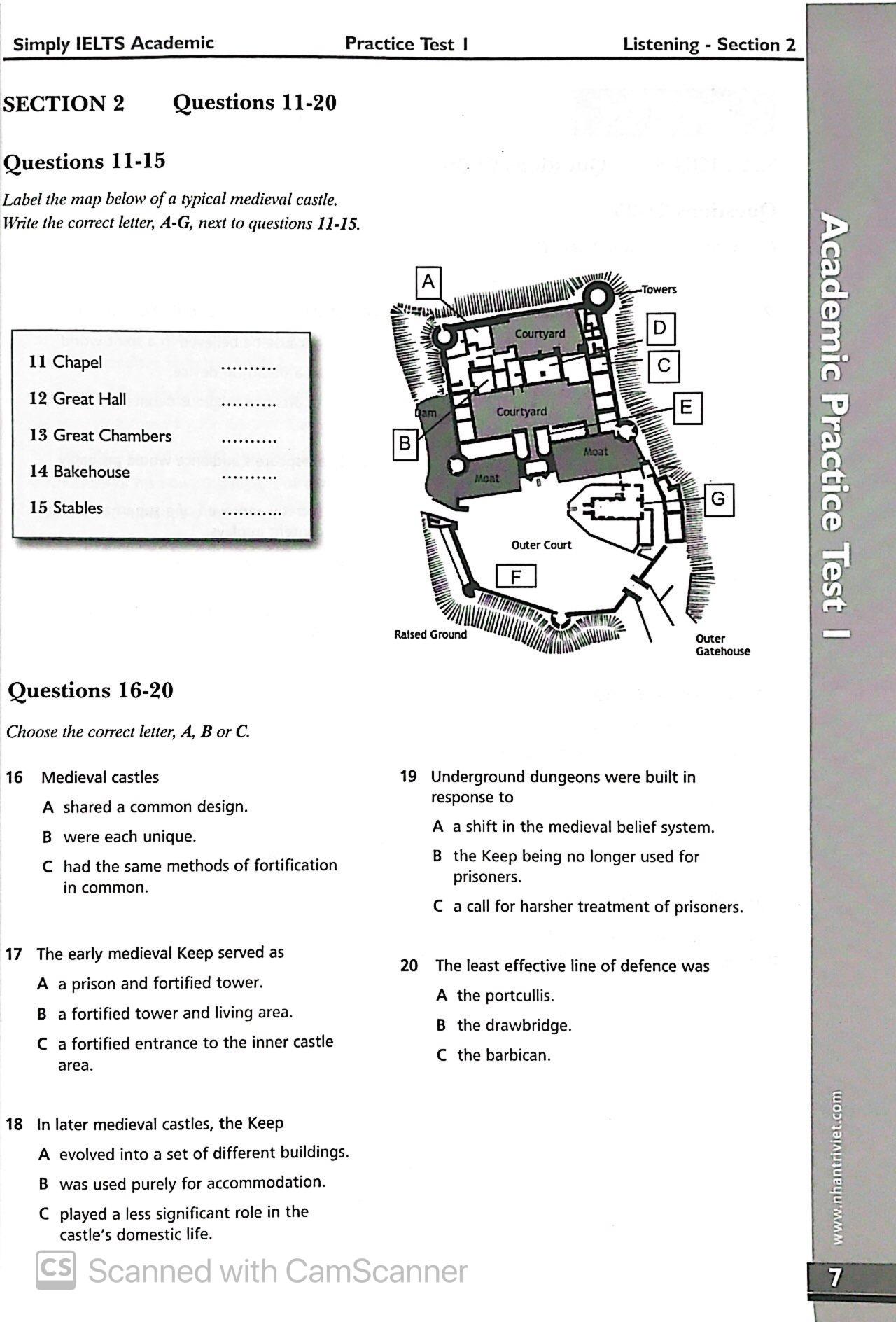 Simply IELTS - 6 Practice Tests (Kèm CD)