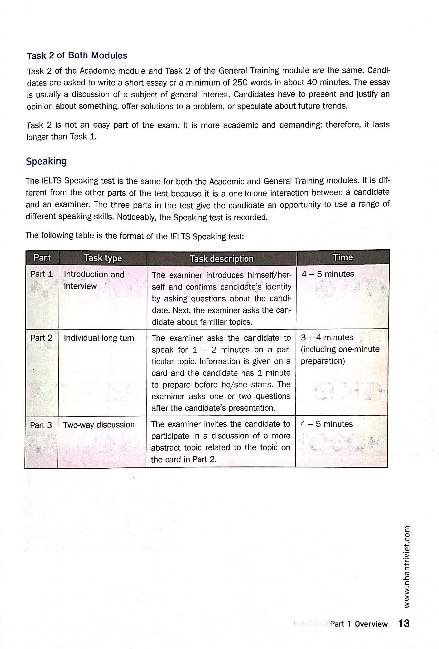 Perfect IELTS Reading