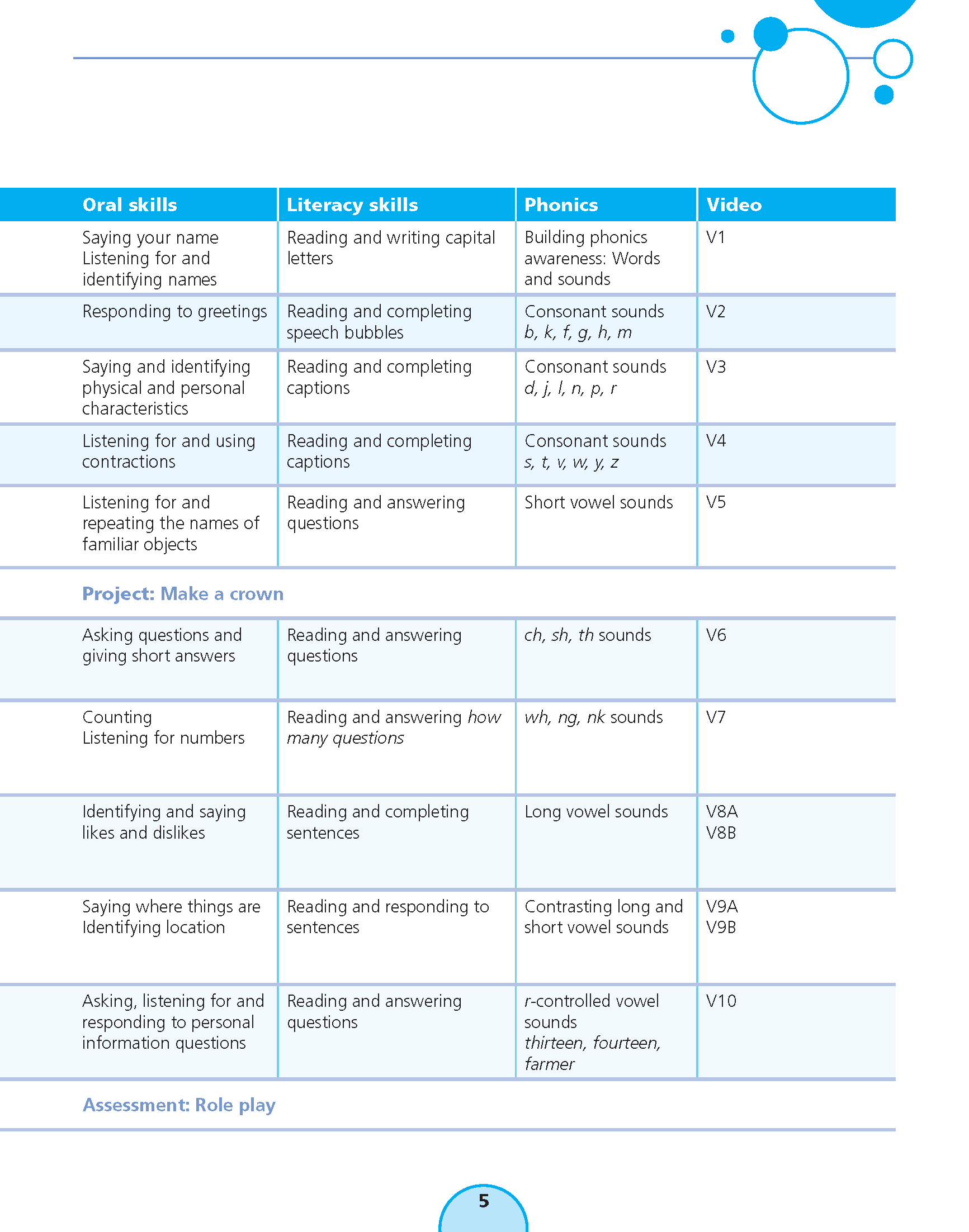 English With Muzzy Level 1 Student Book