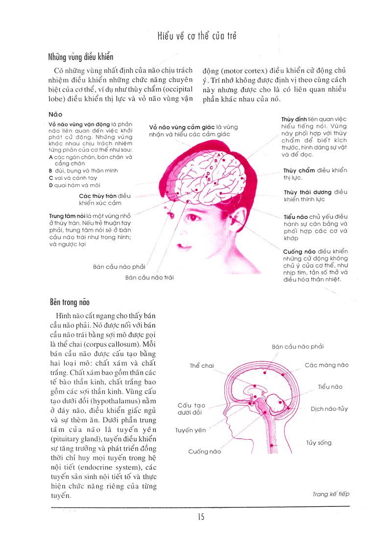 Bên Con Khi Con Đau Bệnh