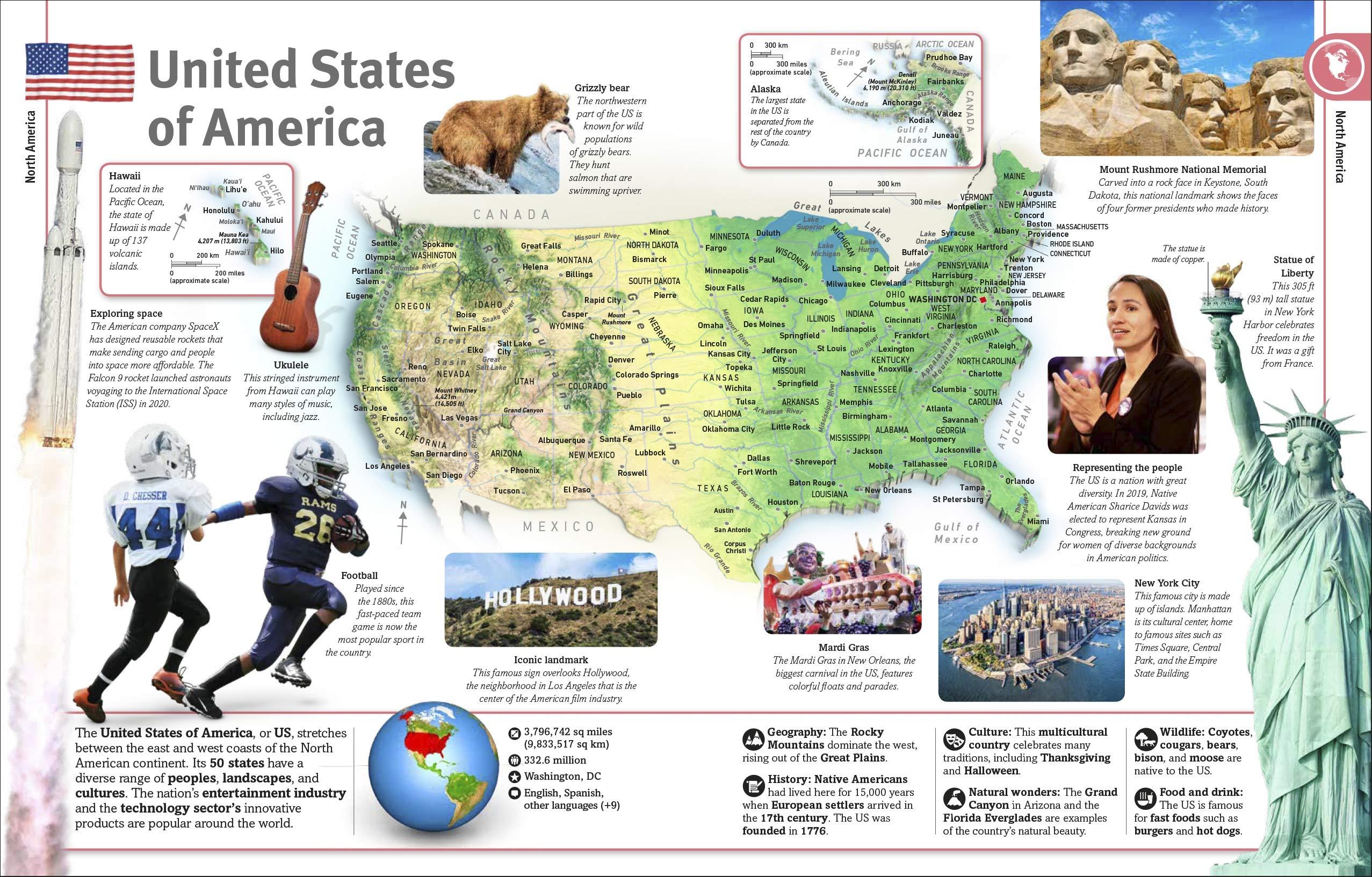 Countries Of The World: Our World In Pictures