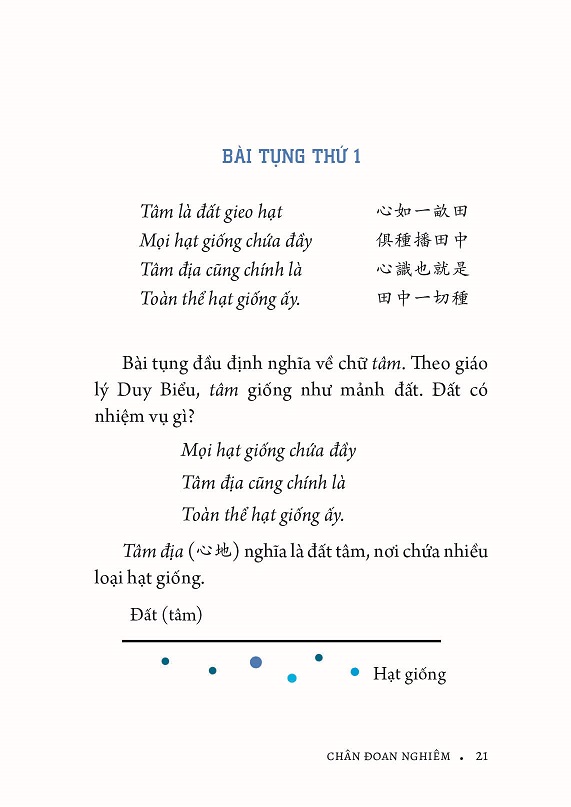 Sự vận hành của Tâm