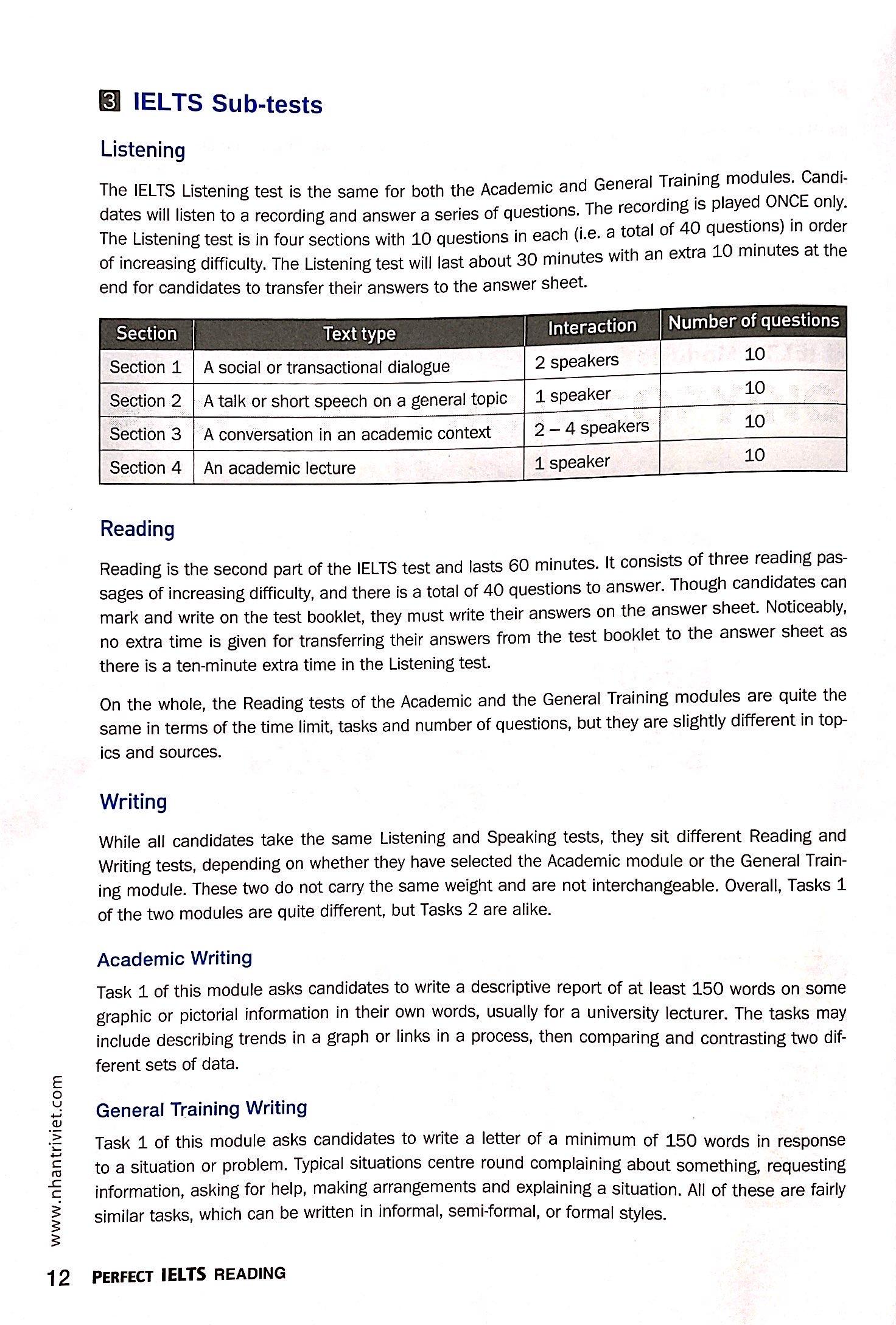 Perfect IELTS Reading