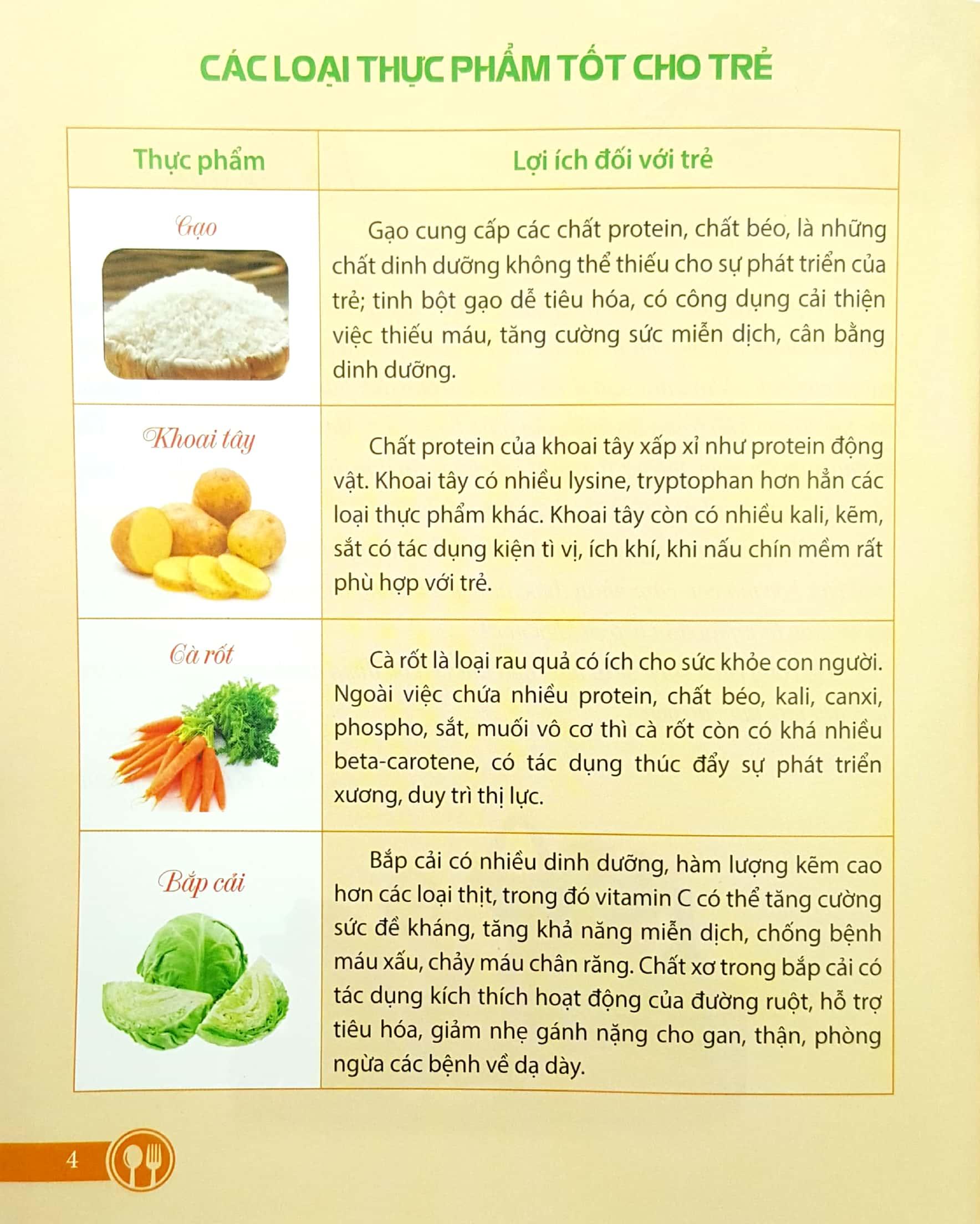 Mẹ Nấu Ăn Ngon Tuyệt (Tập 1)