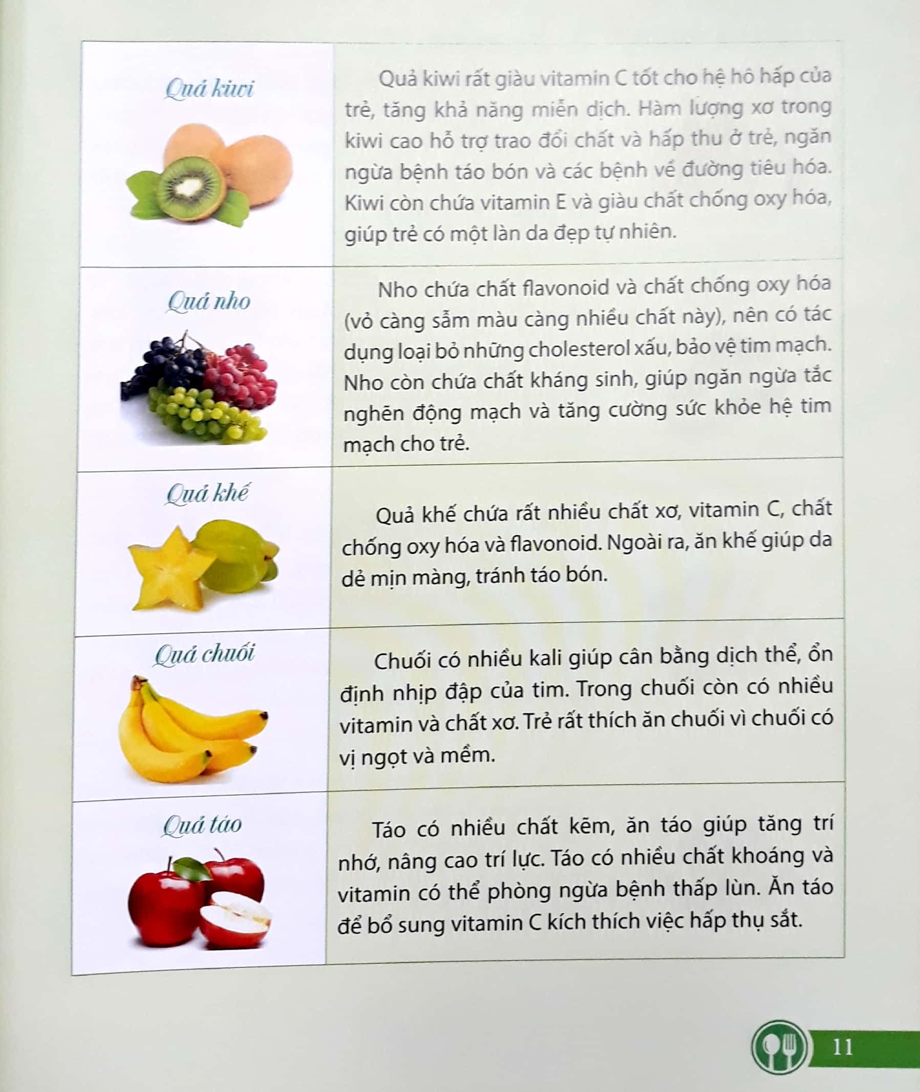 Mẹ Nấu Ăn Ngon Tuyệt (Tập 2)