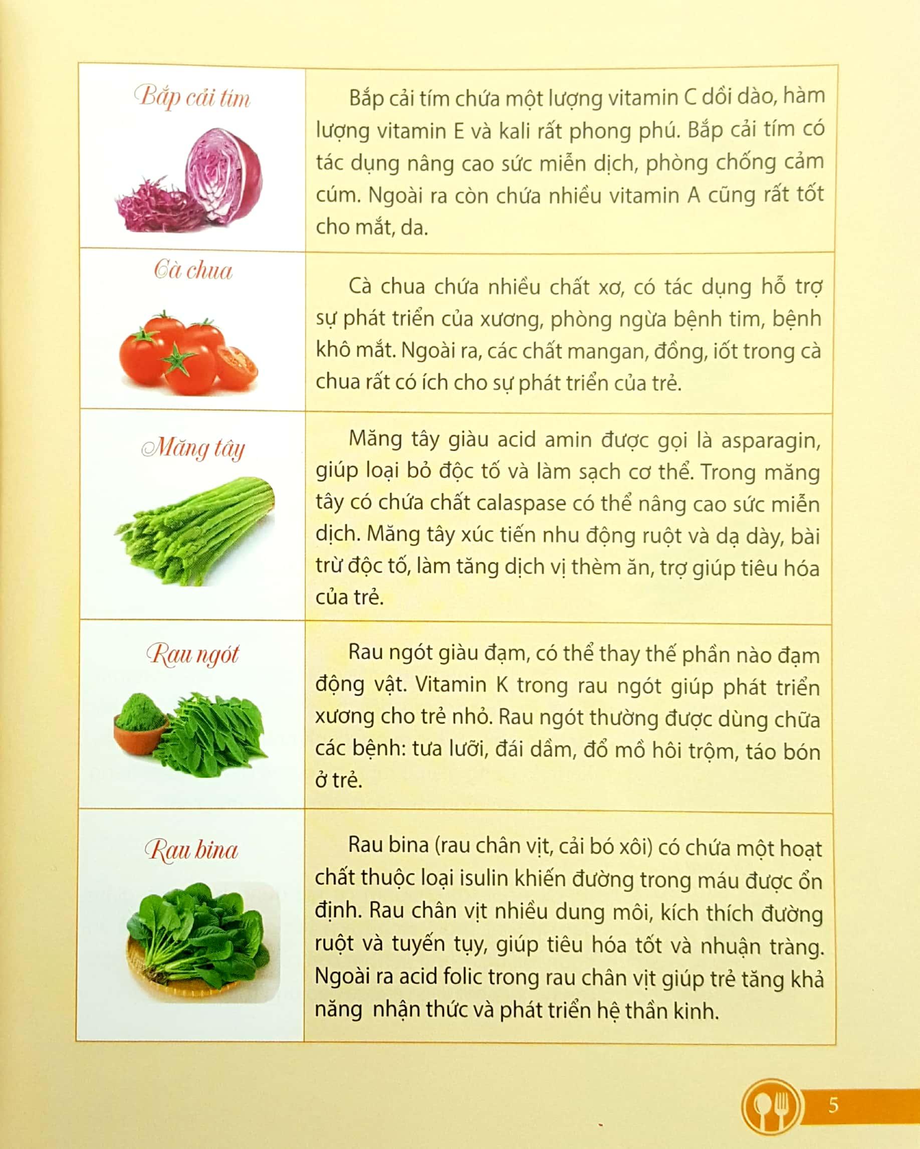 Mẹ Nấu Ăn Ngon Tuyệt (Tập 1)