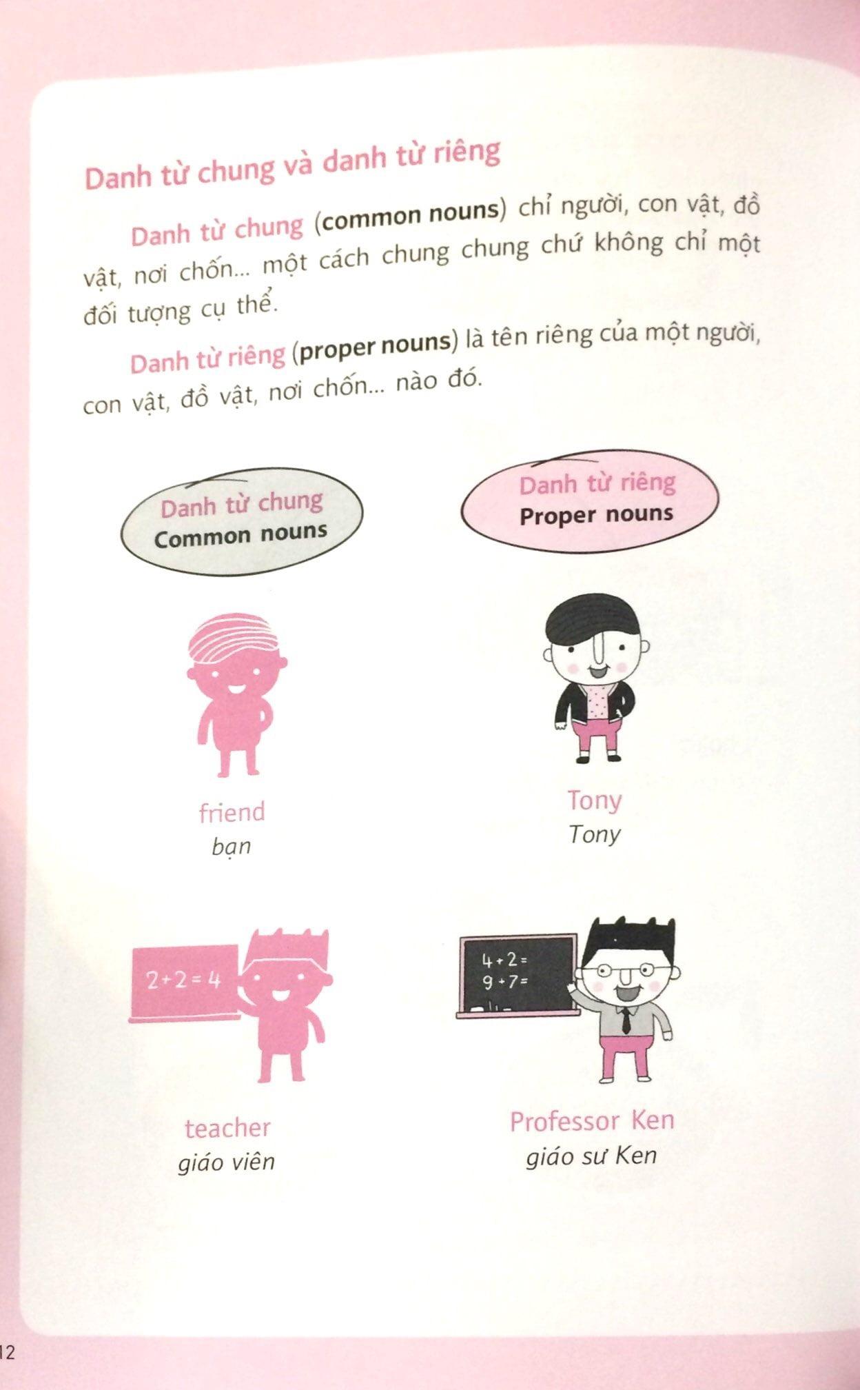 Sách - Grammar Is Not Boring - Ngữ Pháp Không Tẻ Nhạt (Tái Bản 2024)