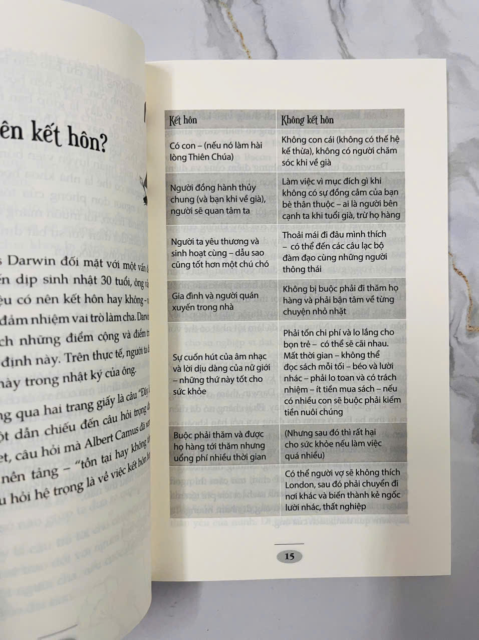 Dám Quyết Định